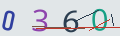 verifycode